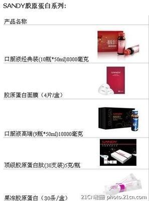 外贸公司美容饮品加工图片|外贸公司美容饮品加工样板图|外贸公司美容饮品加工-上海中邦胶原蛋白oem厂家